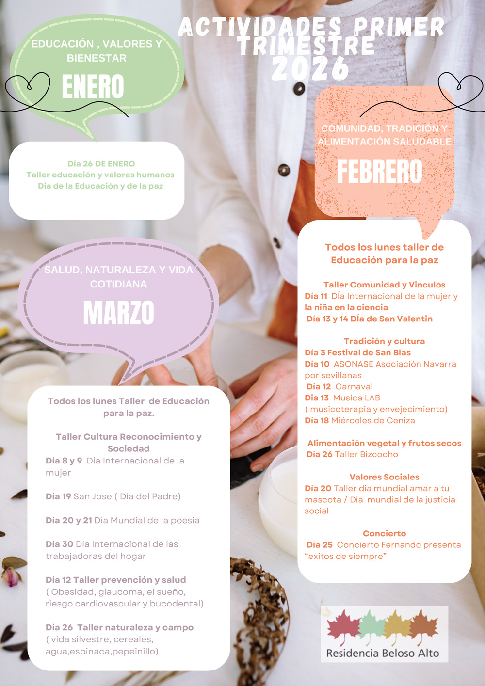 Actividades primer trimestre 2026 - Programa de actividades para el primer trimestre de 2026